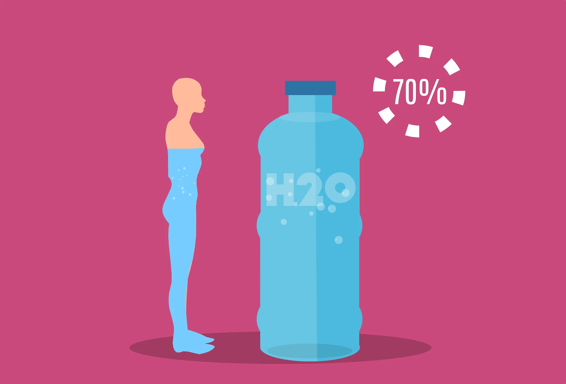 Staying Hydrated: A Guide to Keeping Kids Happy and Healthy All Summer Long. Drink Up!